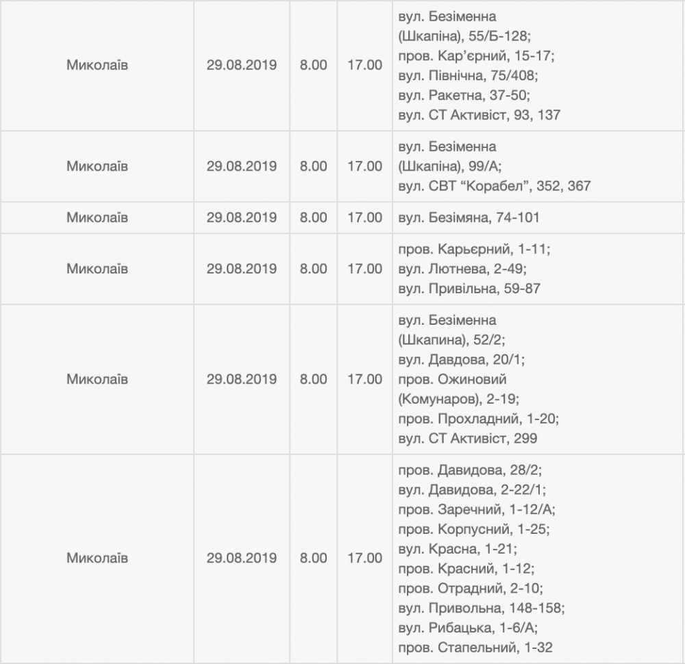 Снимок экрана 2019-08-29 в 07.55.19.png